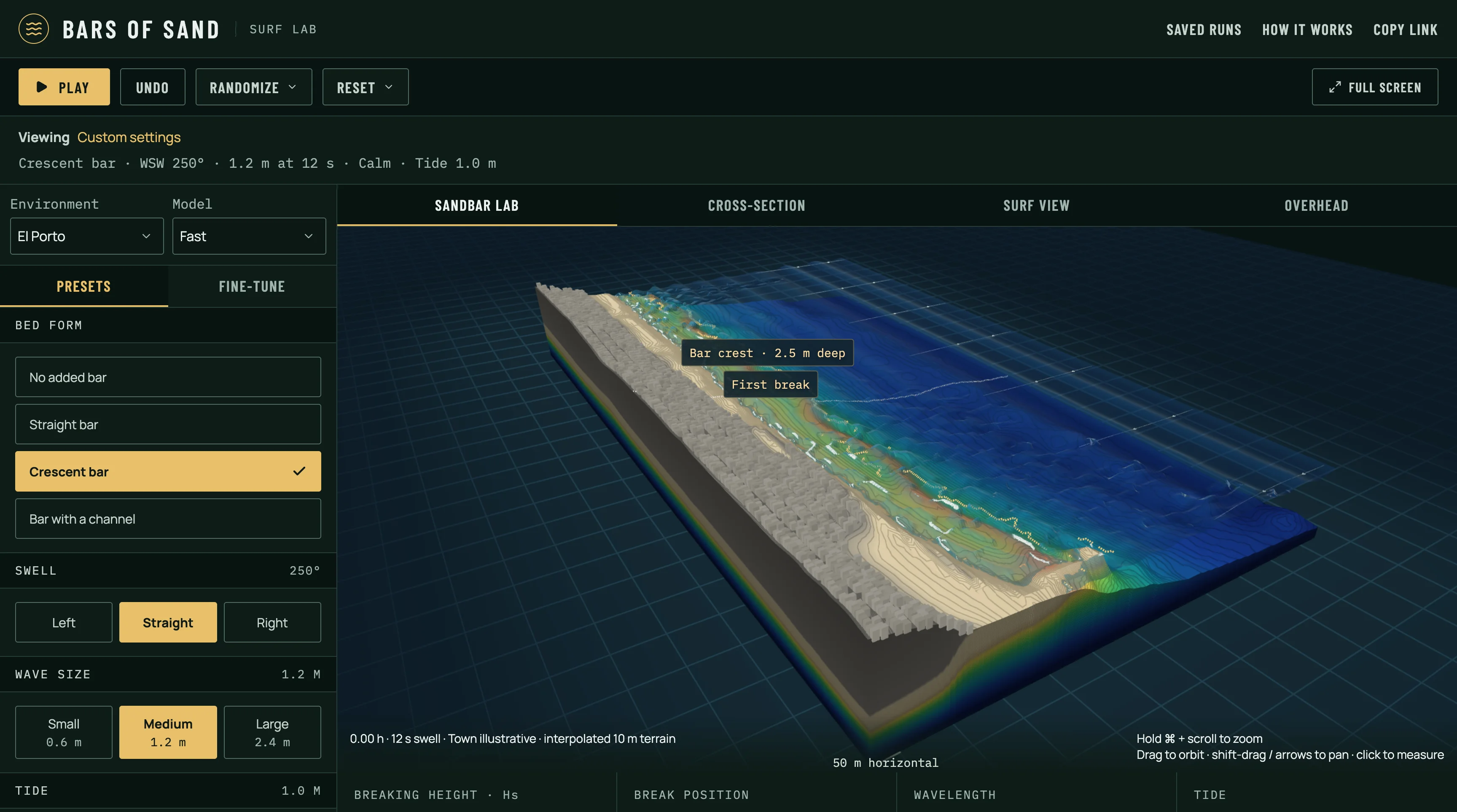 Bars of Sand lab with bed form, swell, and wave size presets beside a 3D terrain model of a crescent sandbar labeled with the bar crest and first break